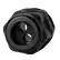 Cable Glands
